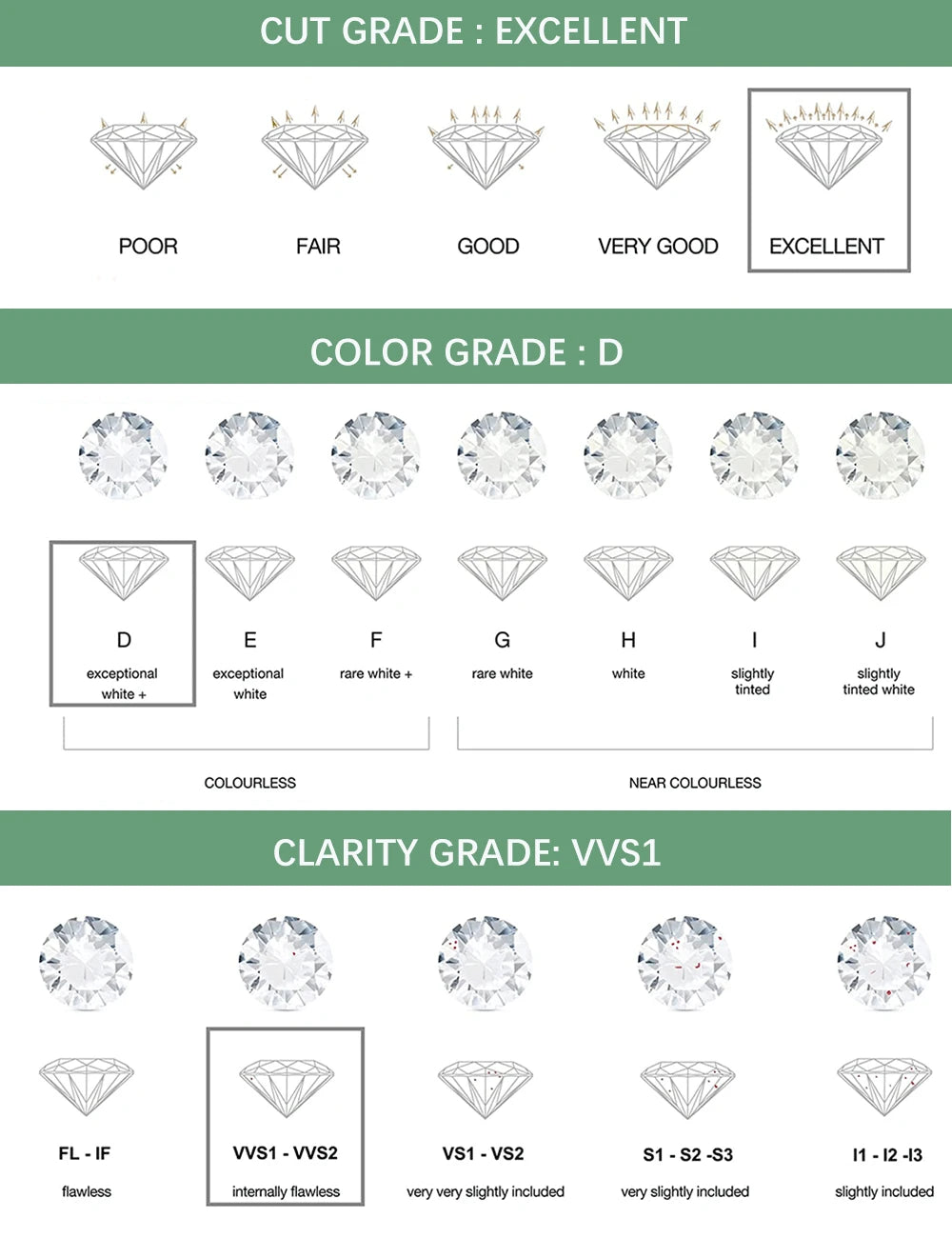 GRA Certified Butterfly Moissanite Jewelry Sets Marquise Cut Diamond Pendant, Necklace, Stud Earrings