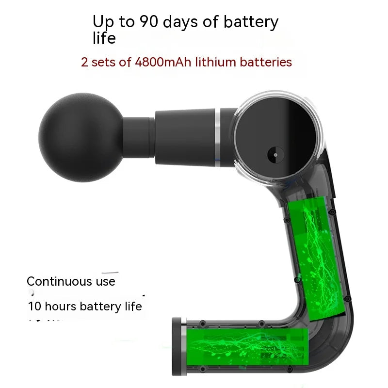 Portable Electric Agronomic Gun MassagerTool